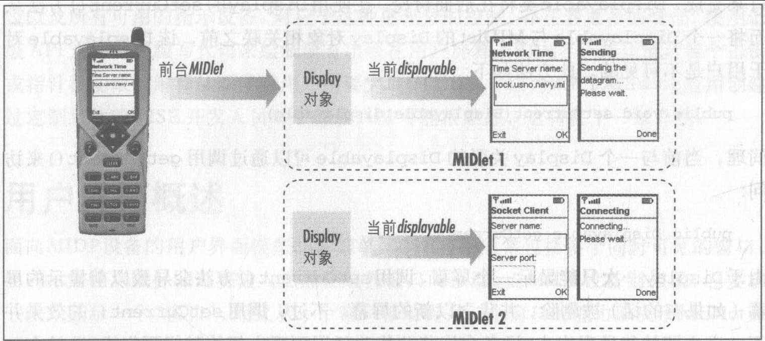 用户界面概述